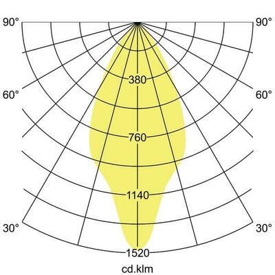 Brumberg Leuchten LED-Einbaudownlight 230V 3000K, rund 40611183DA