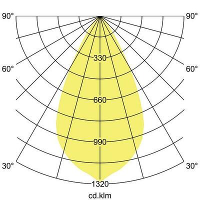 Brumberg Leuchten LED-Einbaudownlight 230V 3000K, rund 40614163DA