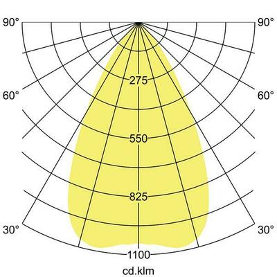 Brumberg Leuchten LED-Einbaudownlight 230V 3000K, quadratisch 40641183DA