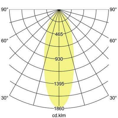 Brumberg Leuchten LED-Einbaustrahler 350 mA 3000K 12401083