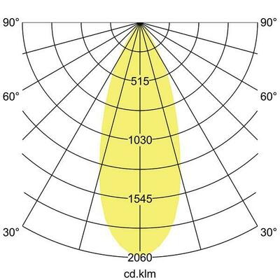 Brumberg Leuchten LED-Schienenstrahler 230V 4000K 88184164DA