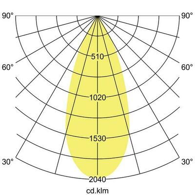 Brumberg Leuchten LED-Einbaurichtstrahler 3000K 88244183DA