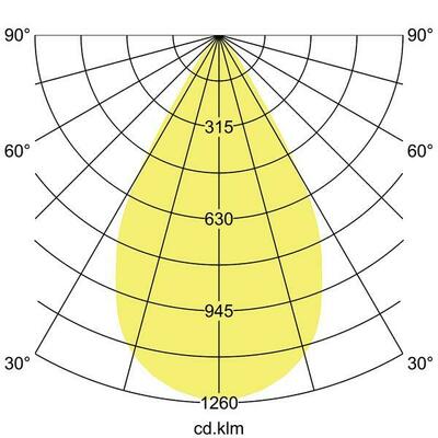 Brumberg Leuchten LED-Einbaurichtstrahler 3000K 88246183DA