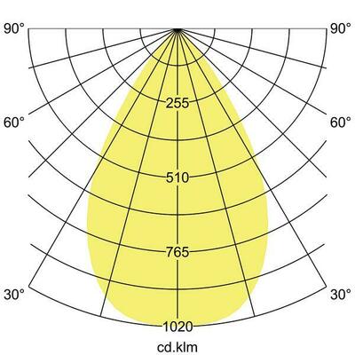 Brumberg Leuchten LED-Einbaurichtstrahler 4000K 88256184DA