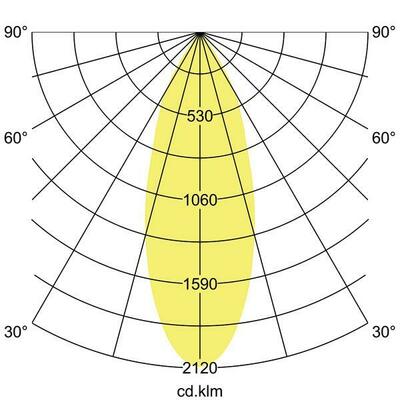 Brumberg Leuchten LED-Einbaurichtstrahler 3000K 88263183DA