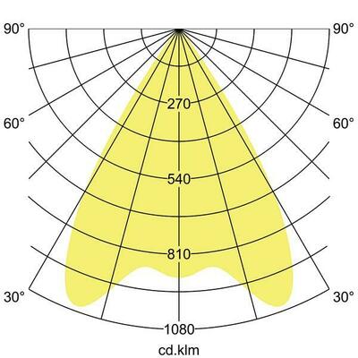 Brumberg Leuchten LED-Einbaurichtstrahler 3000K 88266183DA