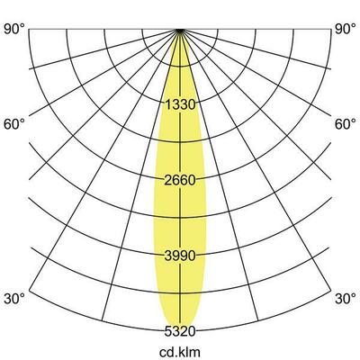 Brumberg Leuchten LED-Einbaurichtstrahler 3000K 88272183DA