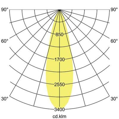 Brumberg Leuchten LED-Einbaurichtstrahler 3000K 88273183DA