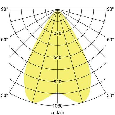 Brumberg Leuchten LED-Einbaurichtstrahler 3000K 88276183DA