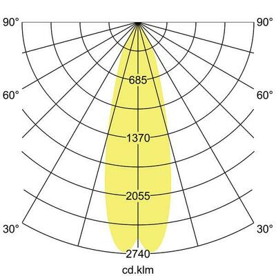 Brumberg Leuchten LED-Schienenstrahler 230V 4000K 88693164DA