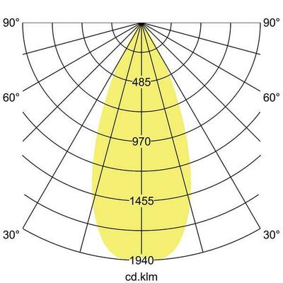 Brumberg Leuchten LED-Schienenstrahler 230V 4000K 88694164DA