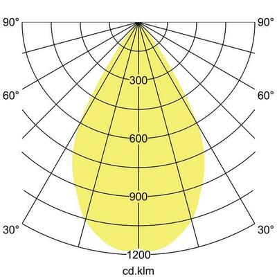 Brumberg Leuchten LED-Schienenstrahler 230V 4000K 88696164DA