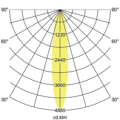 Brumberg Leuchten LED-Schienenstrahler 230V 4000K 88702164DA