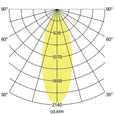 Brumberg Leuchten LED-Schienenstrahler 230V 4000K 88704184DA