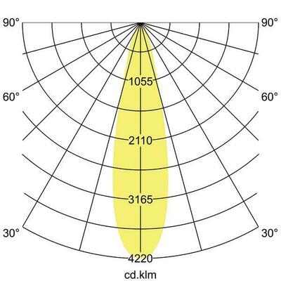 Brumberg Leuchten LED-Schienenstrahler 4000K 88712164DA