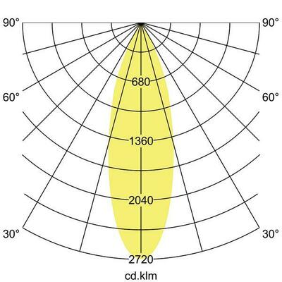 Brumberg Leuchten LED-Schienenstrahler 4000K 88713164DA