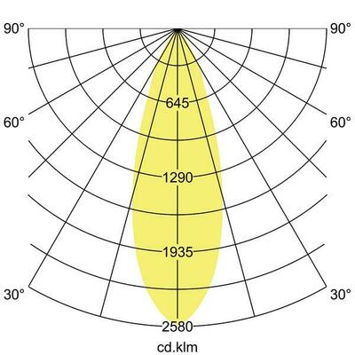 Brumberg Leuchten LED-Schienenstrahler 230V 30Gr., 3000K, silber 88723163