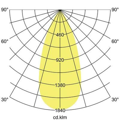 Brumberg Leuchten LED-Schienenstrahler 230V 40Gr., 3000K, silber 88724163