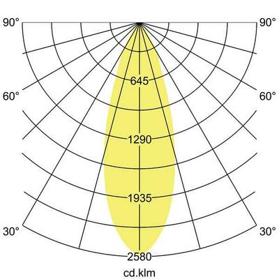 Brumberg Leuchten LED-Anbauleuchte 230V 3000K 88843183DA