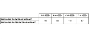 Ledvance LED-Wand-u.Deckenleuchte MC, ML, schwarz BLKHCOMPRCV8WCPS65BK