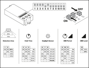 Ledvance LED-Wand-u.Deckenleuchte ML, MC, Sensor SFFL.RDSEN500P27WCPS