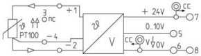 Weidmüller Signalwandler PT100/3 V 0-10V WTZ4 #8432130000