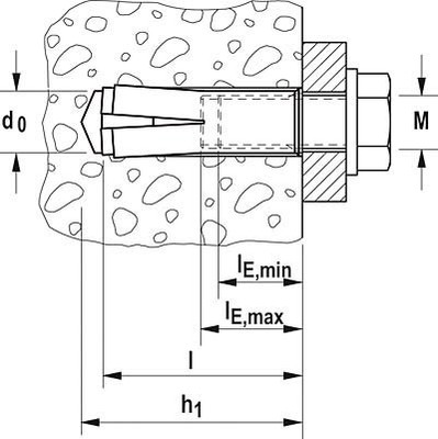 Fischer Deutschl. Einschlaganker EA II M10 GVZ