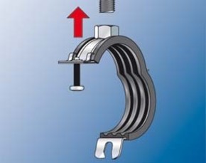 Fischer Deutschl. Gelenkrohrschelle FGRS 20-24