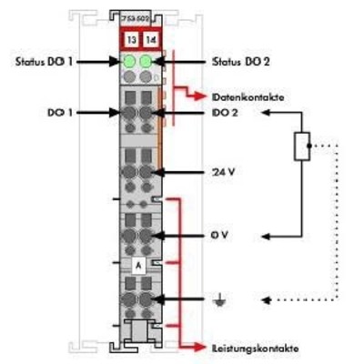 WAGO GmbH & Co. KG Digitale Ausgangsklemme 2DO 24VDC 2,0A 753-502