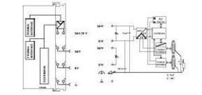 WAGO GmbH & Co. KG Feldbuskoppler Interbus-S 750-304